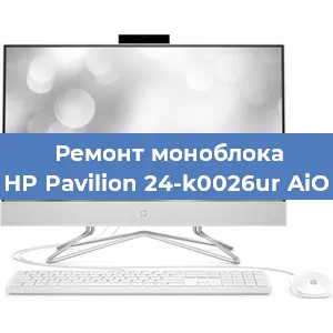 Замена термопасты на моноблоке HP Pavilion 24-k0026ur AiO в Москве